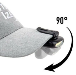 Nite Ize Radiant 170 Rechargeable Clip Light 5 Nite Ize Radiant 170 Rechargeable Clip Light -Tactical Apparel Store nite ize radiant 170 rechargeable clip light r170rc 01 r7 38278.1616660173