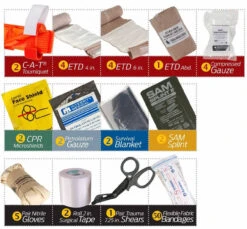 North American Rescue Crisis Incident Response Kit 9 North American Rescue Crisis Incident Response Kit -Tactical Apparel Store north american rescue crisis incident response kit 85 0410 87049.1602579895