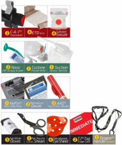 North American Rescue High Risk Warrant Casualty Kit -Tactical Apparel Store north american rescue high risk warrant casualty kit warrantkit 51874.1601507253