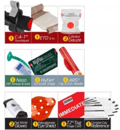 North American Rescue Individual Kit (CCRK) 12 North American Rescue Individual Kit (CCRK) -Tactical Apparel Store north american rescue individual kit ccrk iccr kit 46357.1602580982