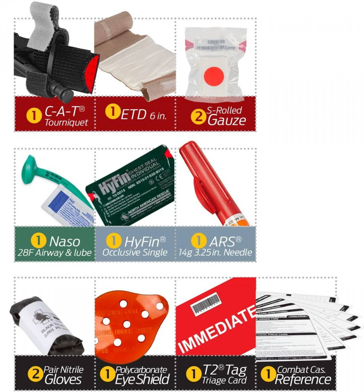 North American Rescue Individual Kit (CCRK) North American Rescue Individual Kit (CCRK) -Tactical Apparel Store north american rescue individual kit ccrk iccr kit 46357.1602580982