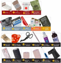 North American Rescue K-9 Tactical Field Kit 7 North American Rescue K-9 Tactical Field Kit -Tactical Apparel Store north american rescue k 9 tactical field kit k9kit 12610.1601478873