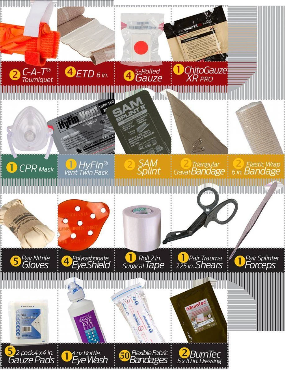 North American Rescue Range Trauma Kit - ORG North American Rescue Range Trauma Kit - ORG -Tactical Apparel Store north american rescue range trauma kit org rtk na 26010.1602581668