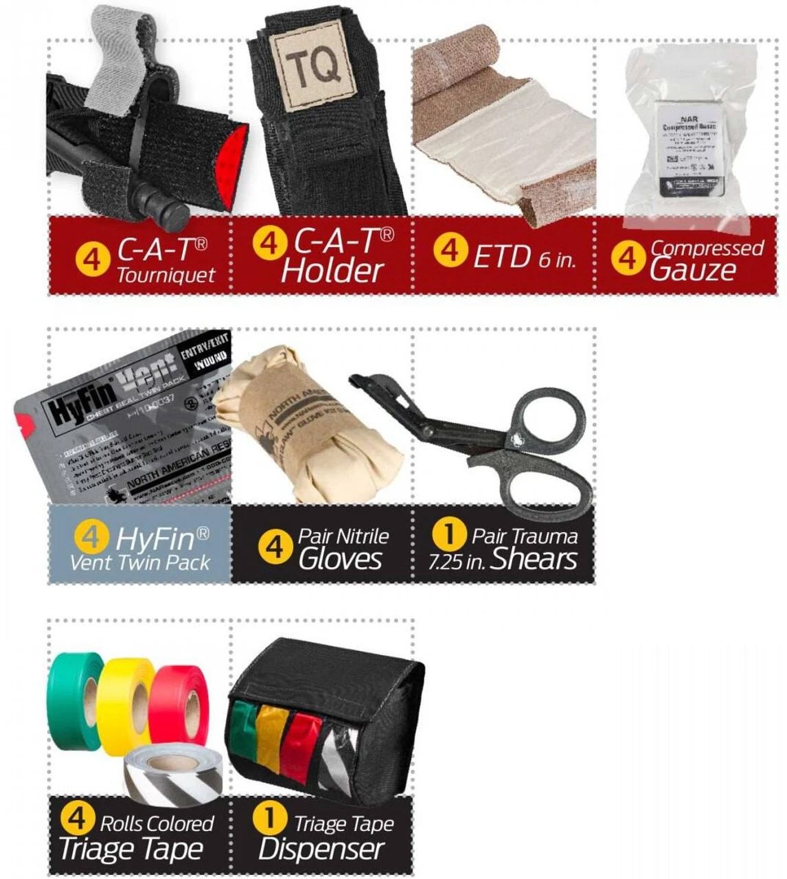 North American Rescue Rapid Response Kit- Rescue Task Force Edition North American Rescue Rapid Response Kit- Rescue Task Force Edition -Tactical Apparel Store north american rescue rapid response kit rescue task force edition rrk 80396.1602580494