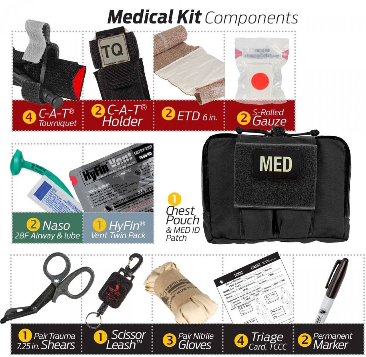 North American Rescue Rescue Task Force Vest Kit with Side Armor North American Rescue Rescue Task Force Vest Kit With Side Armor -Tactical Apparel Store north american rescue rescue task force vest kit with side armor rtfvk 50872.1602581722