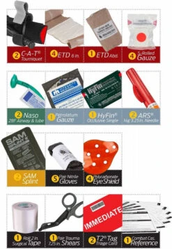 North American Rescue Squad Kit -Tactical Apparel Store north american rescue squad kit ccr kit 76374.1602585260