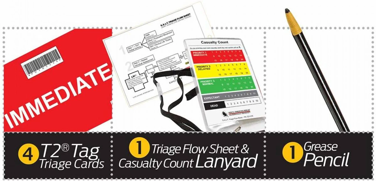 North American Rescue T2 Tactical Triage Kit North American Rescue T2 Tactical Triage Kit -Tactical Apparel Store north american rescue t2 tactical triage kit 20 0040 27281.1602579816