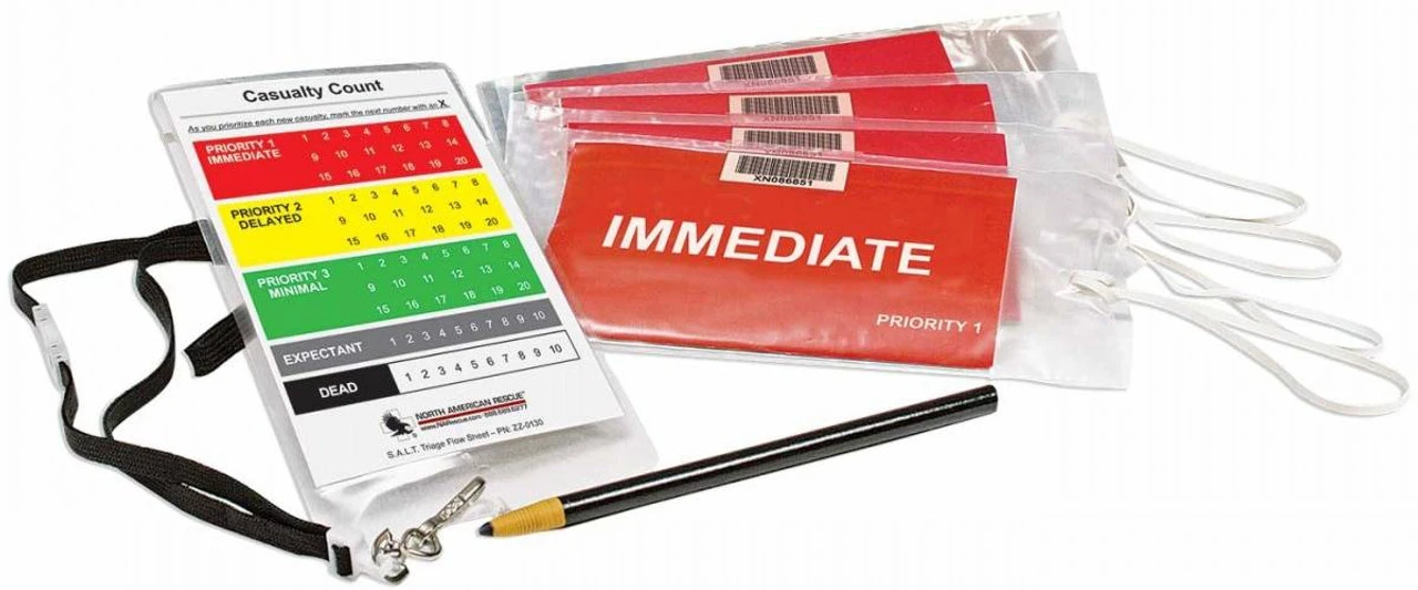 North American Rescue T2 Tactical Triage Kit North American Rescue T2 Tactical Triage Kit -Tactical Apparel Store north american rescue t2 tactical triage kit 20 0040 99790.1602577436