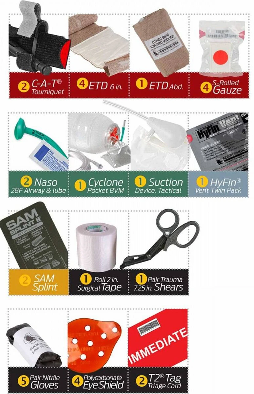 North American Rescue Tactical Rapid Deployment Kit North American Rescue Tactical Rapid Deployment Kit -Tactical Apparel Store north american rescue tactical rapid deployment kit rdk 77679.1602586007
