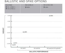 Propper 4PV Tactical Vest -Tactical Apparel Store propper 4pv tactical vest 4pv tac 50702.1599192334