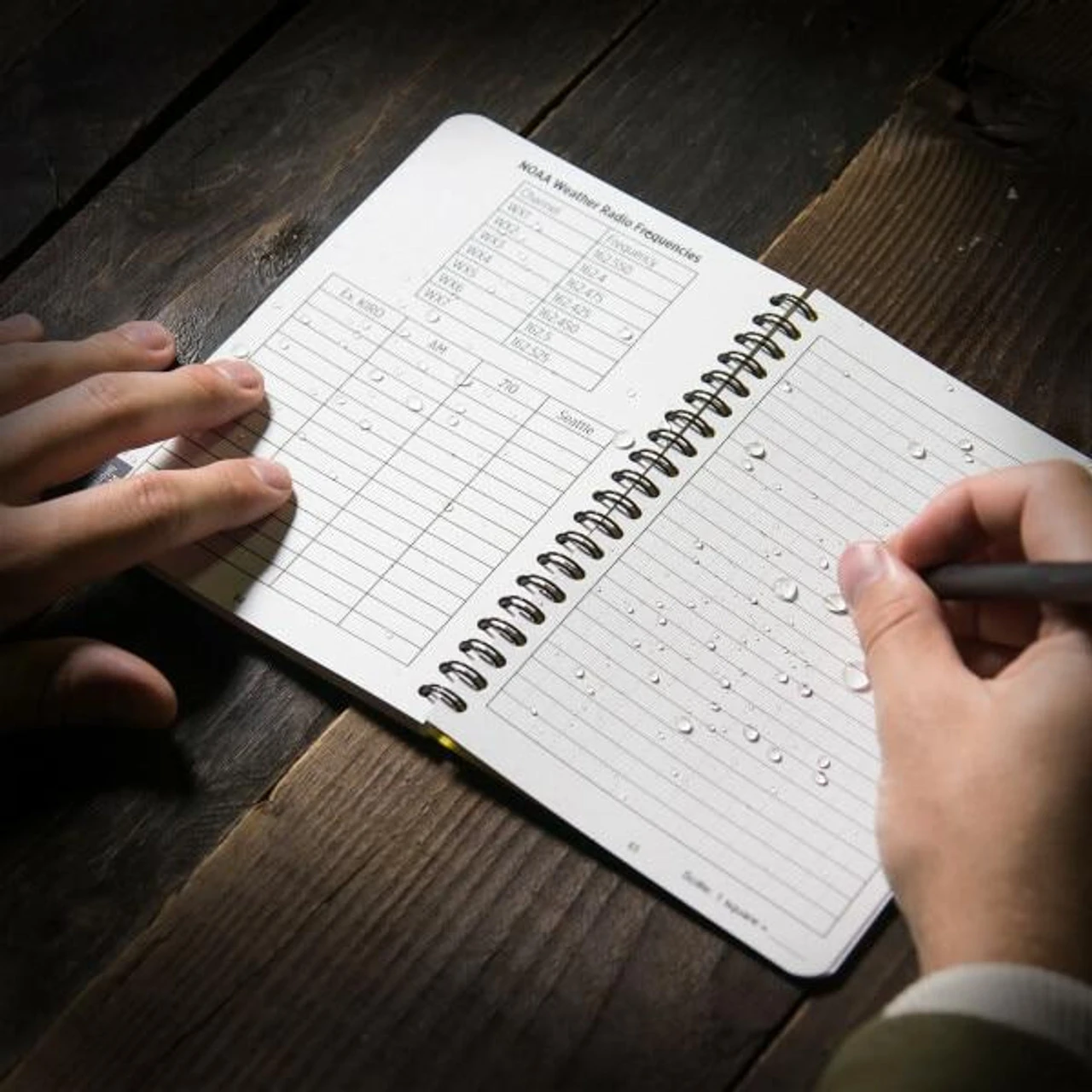 Rite in the Rain 573 4.875" x 7" Cert Field Operating Guide Rite In The Rain 573 4.875" X 7" Cert Field Operating Guide -Tactical Apparel Store rite in the rain 573 4.875 x 7 cert field operating guide 573 ri 10321.1620905698