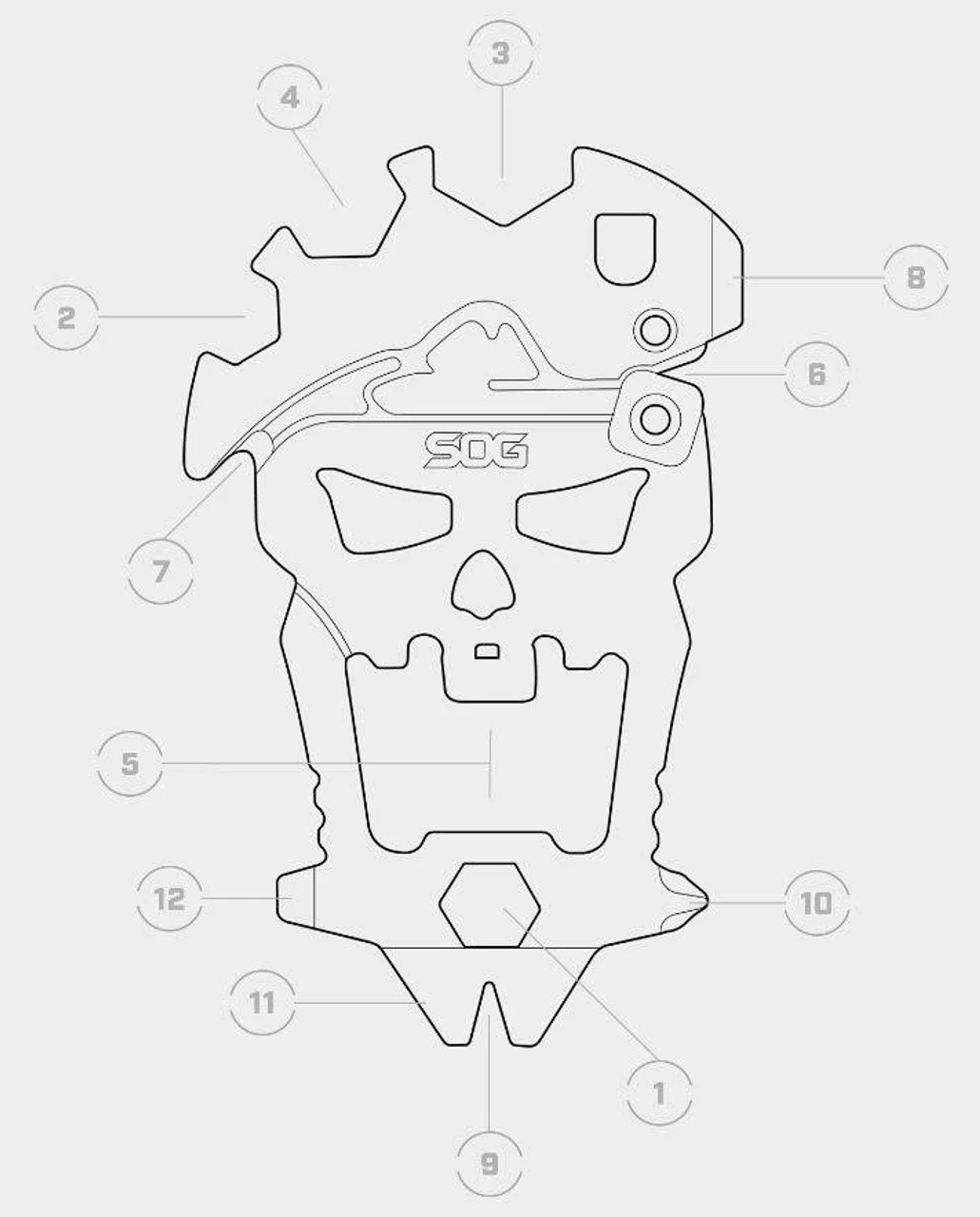 SOG MACV Tool SOG MACV Tool -Tactical Apparel Store sog macv tool sm1001 cp 76234.1601558912