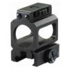 Streamlight Strion LED HP Rail Mount -Tactical Apparel Store streamlight strion led hp rail mount 74200 02242.1601551275